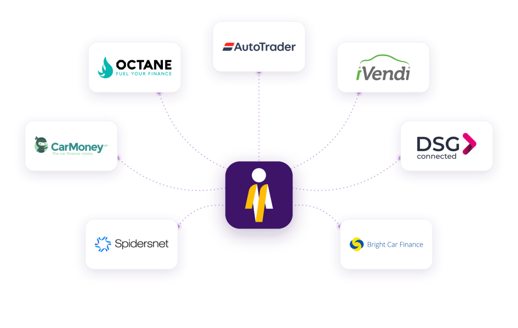 partners constellation